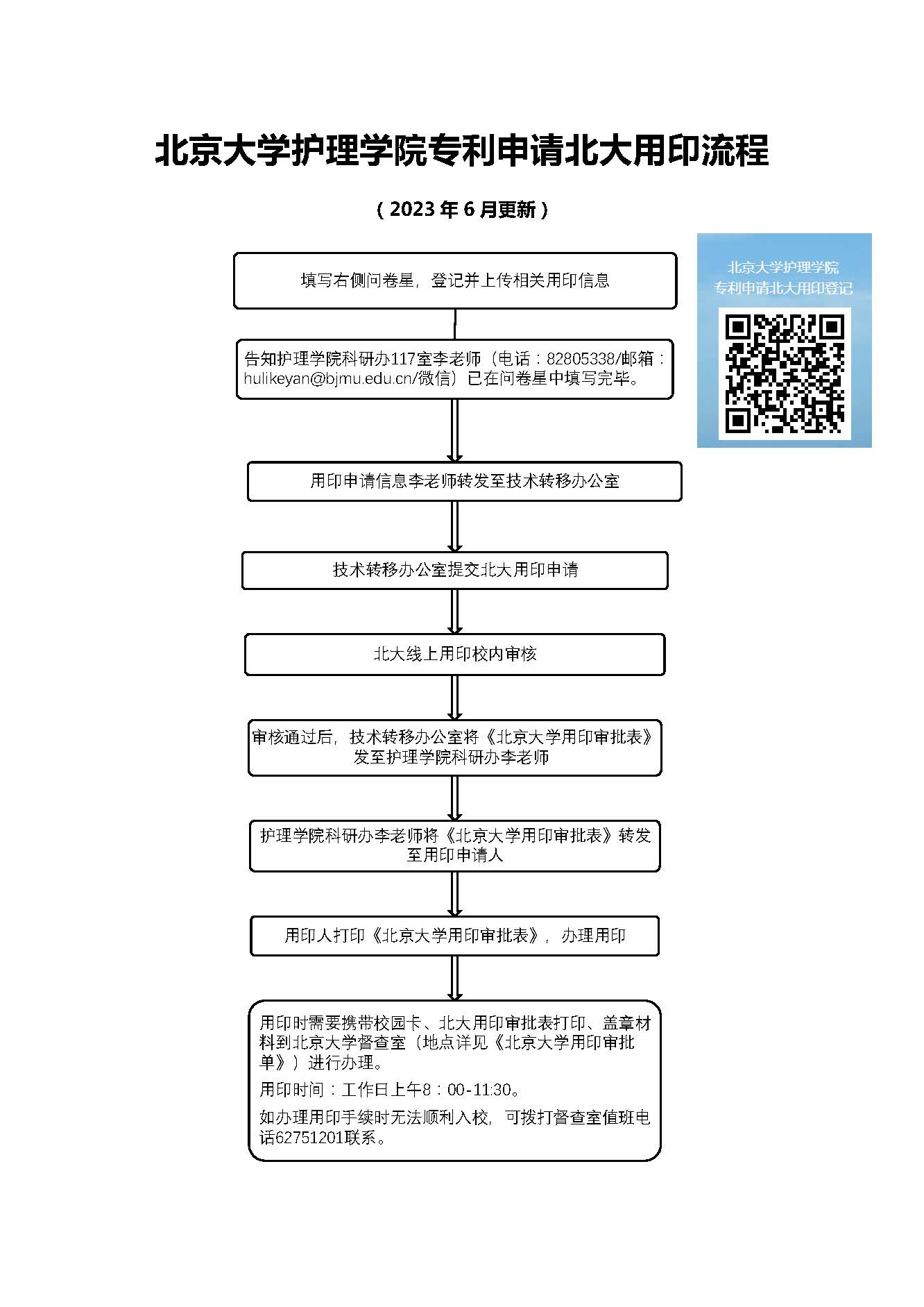 北京大学护理学院专利申请北大用印流程.jpg